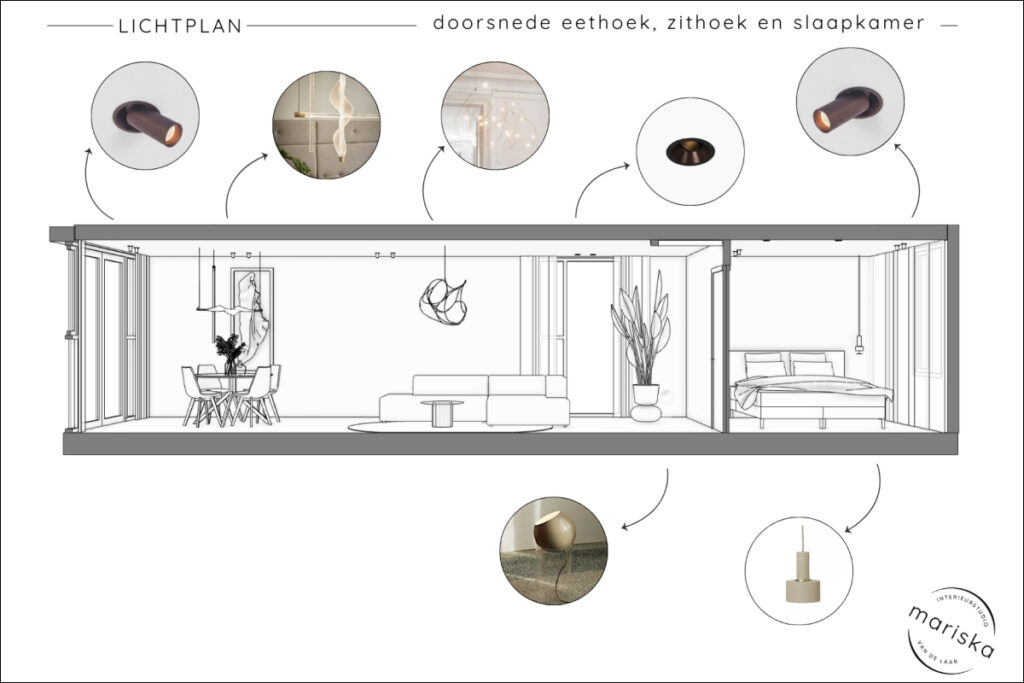 Sfeerimpressie Mariska van der Laar